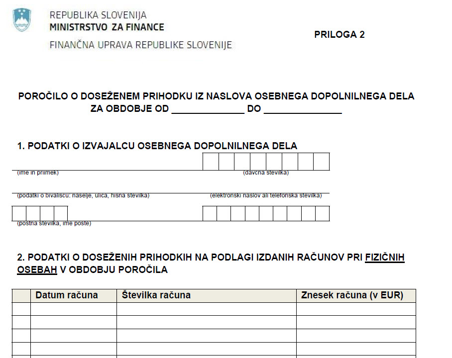 Poročilo morate oddati tudi za dopolnilno delo